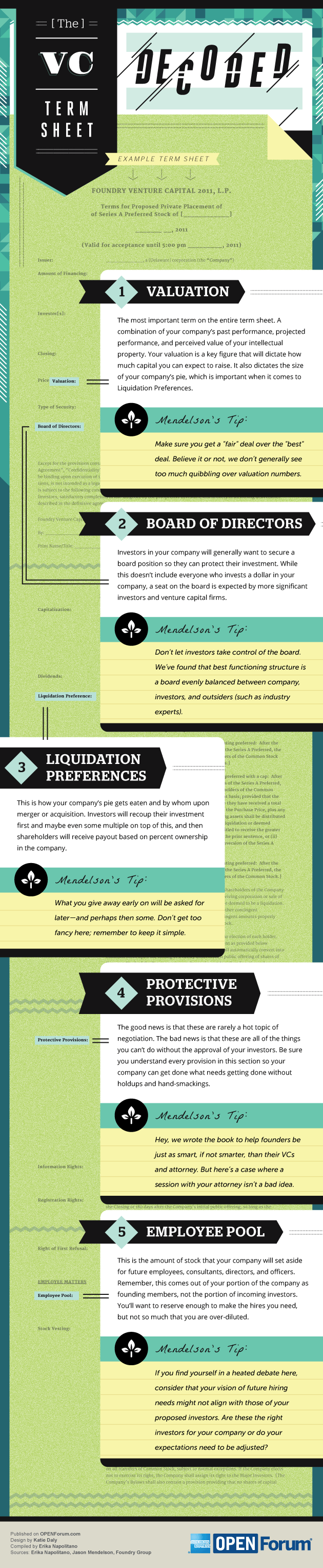 Venture-Capital-Valuation-Guidelines