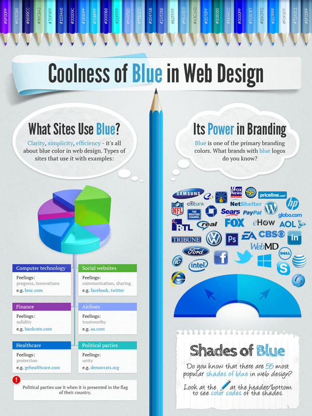 Best-Blue-Color-Codes