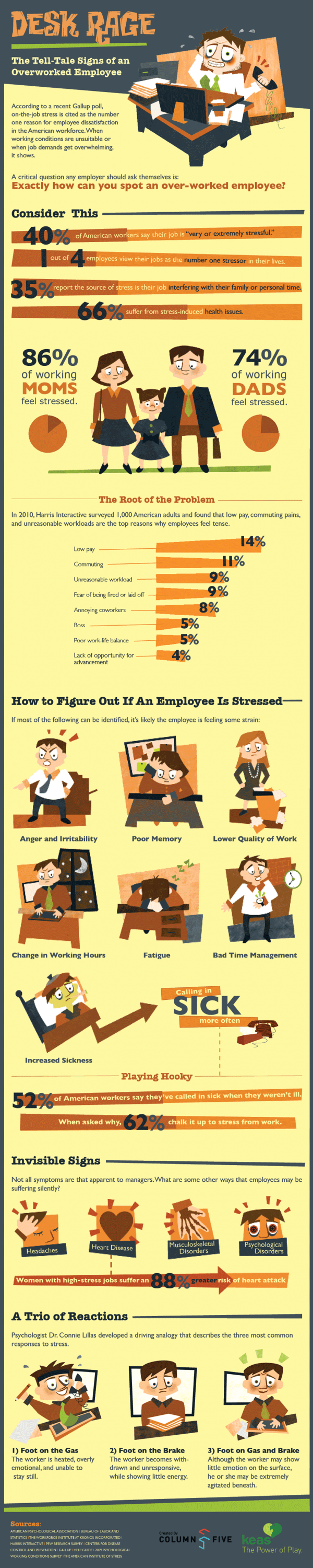 dealing-with-unhappy-employees-at-work-and-managing-their-productivity