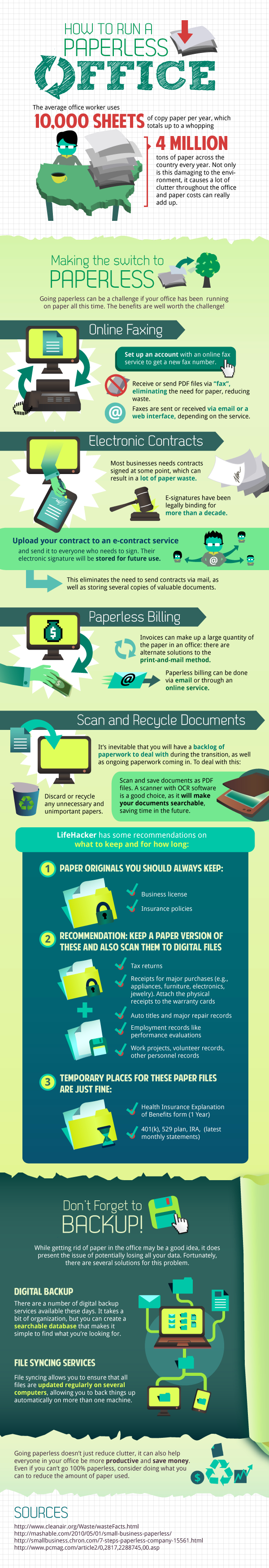 How to Make a Paperless Office and Workplace