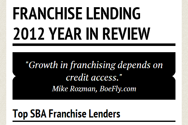 SBA-Franchise-Loans