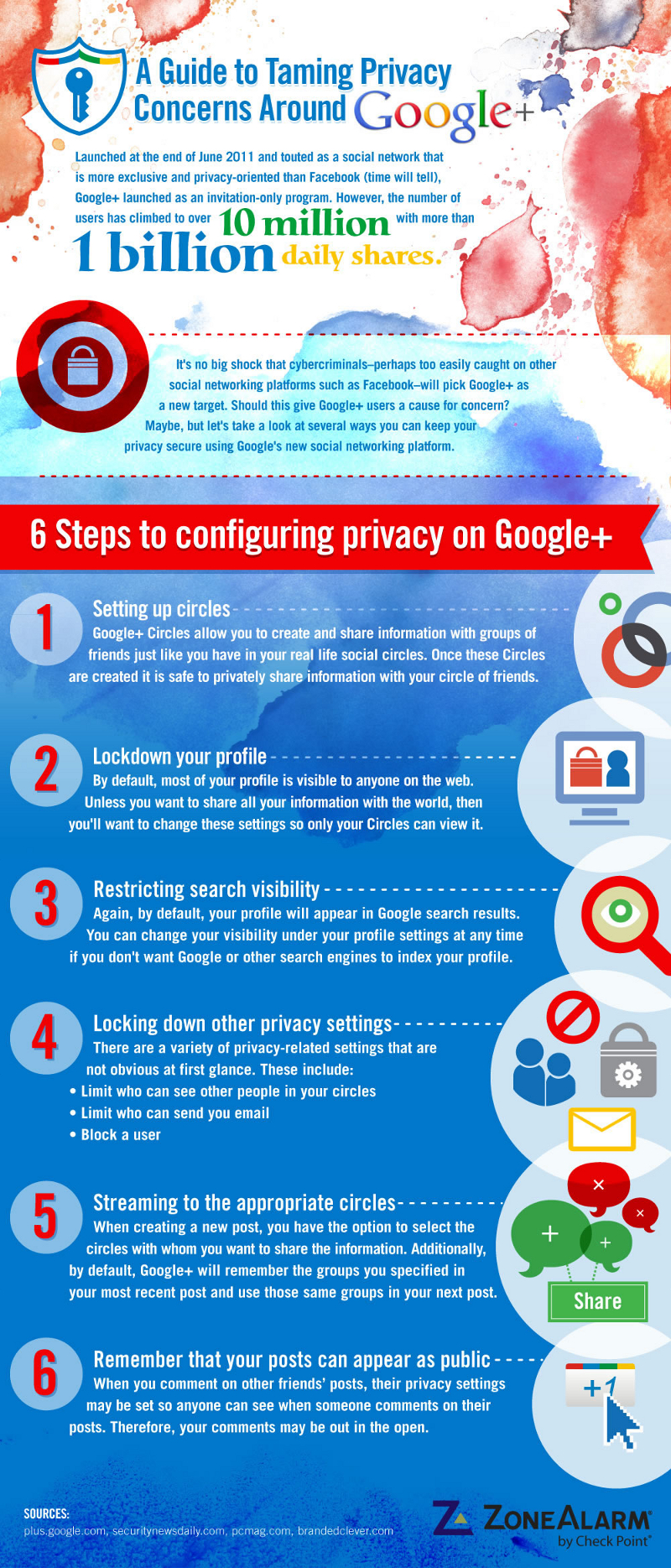 How to Configure Privacy on Google Plus