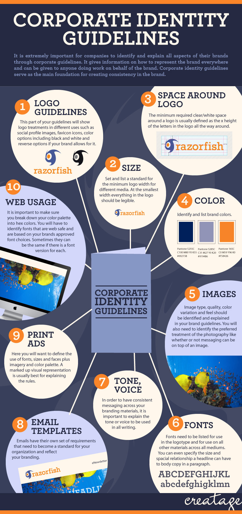 Elements of Company and Corporate Identity