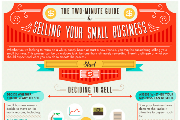 Step to Step Guide to Selling Your Business or Small Company