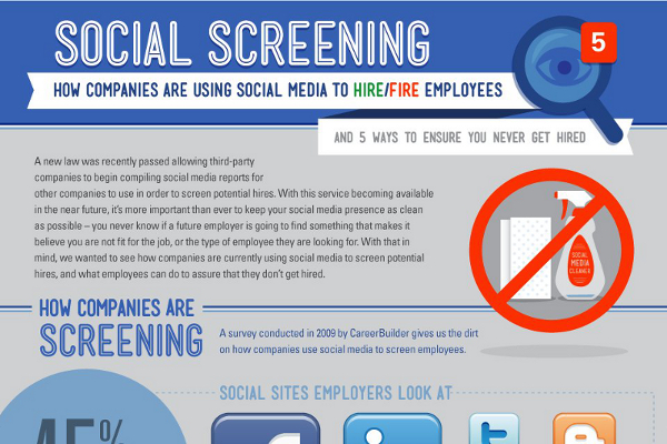 How Companies Use Social Media Screening and Social Network Screens