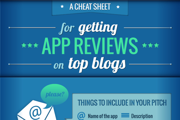 How to Get App Reviews for Your App