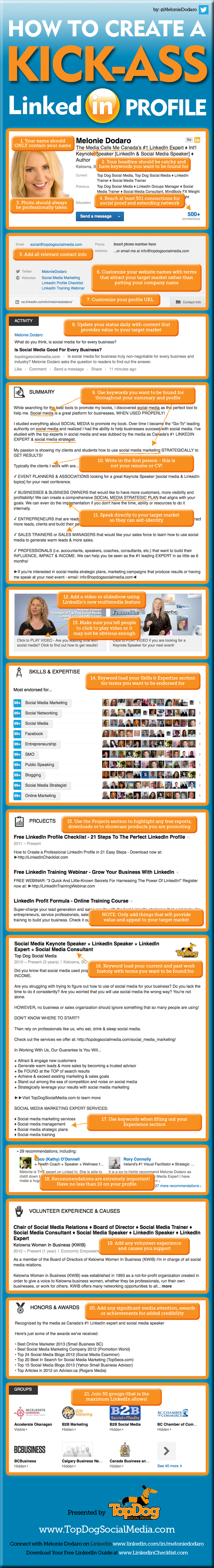 21 LinkedIn Profile Tips that Make You Look Awesome