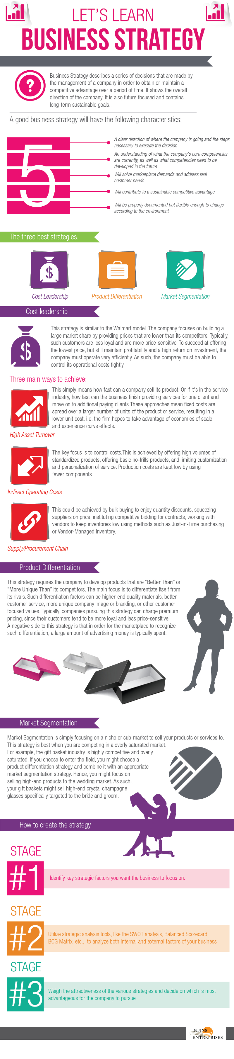 Market Segmentation Examples and Cost Leadership Strategy