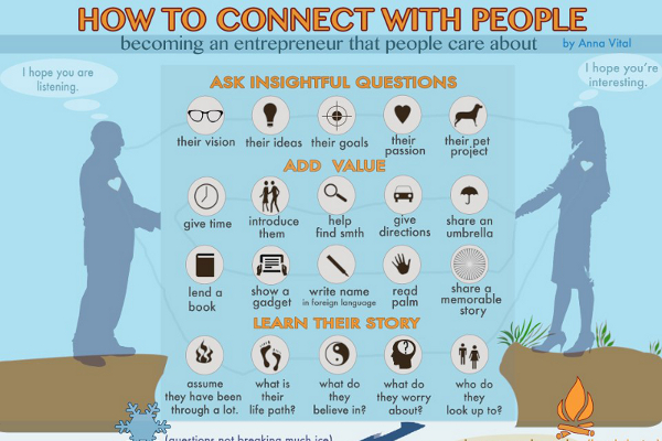 How to Connect with People for Business Owners