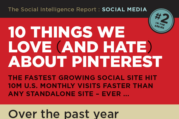 10 Awesome Statistics About Pinterest