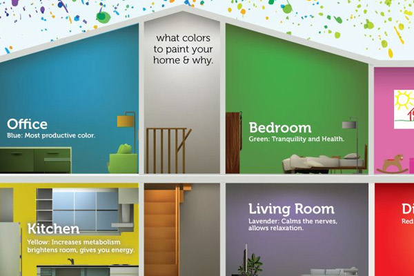 Interior Design Slogans 