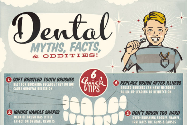 151 Catchy Dental Slogans and Dentist Taglines - BrandonGaille.com