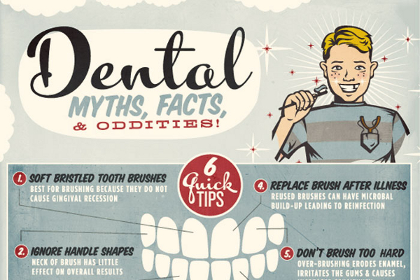 149 Catchy Dental Slogans and Dentist Taglines