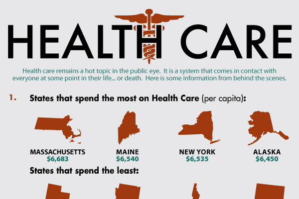 257 Examples of Catchy Health Care Slogans and Taglines 