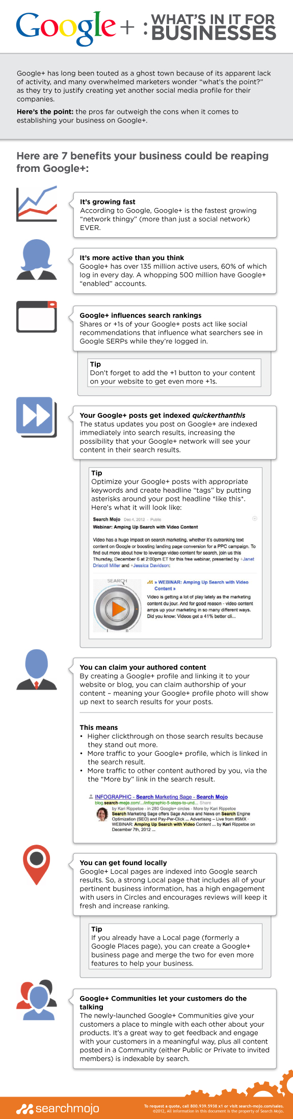 7 Key Benefits of Getting a Google Plus Page for your Company