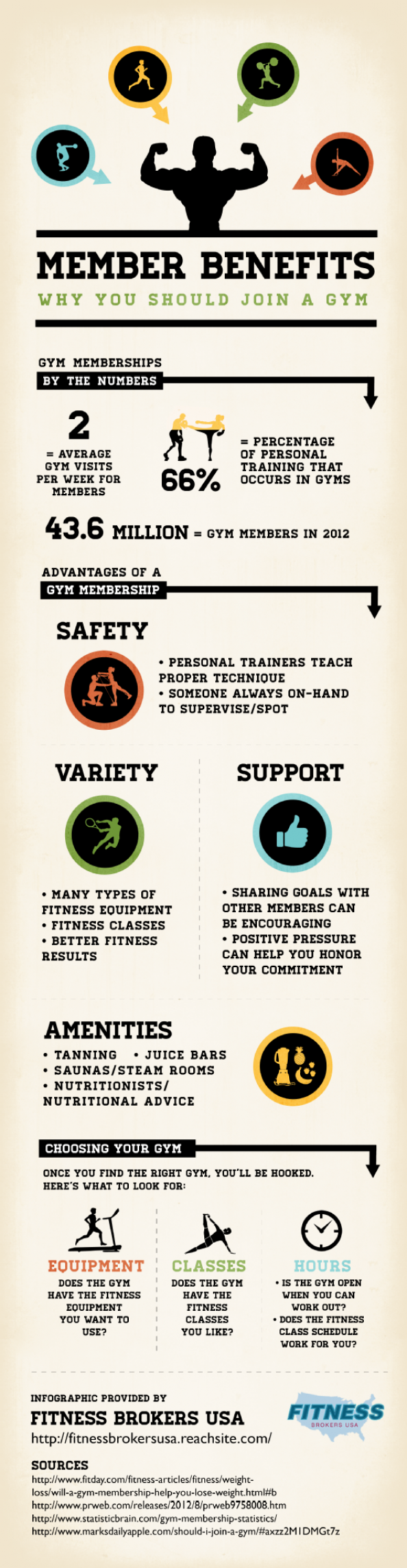 Benefits-of-Joining-A-Gym