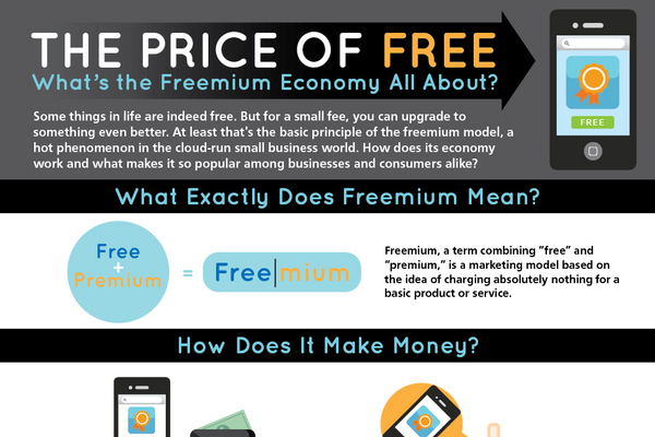 Freemium Strategy and Freemium Examples