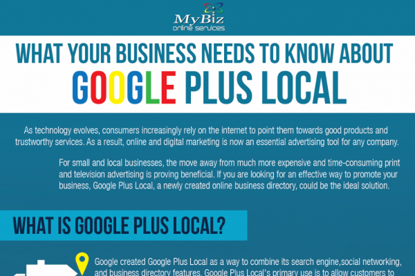 27 Tips on Setting up and Using a Google Plus Account for Business