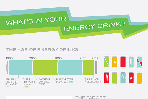 List of 44 Creative Energy Drink Catchy Slogans and Taglines