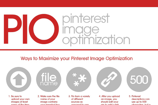 23 Pinterest Image Optimization and SEO Pinning Tips