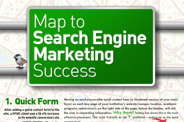 Search Engine Marketing Integration Trends