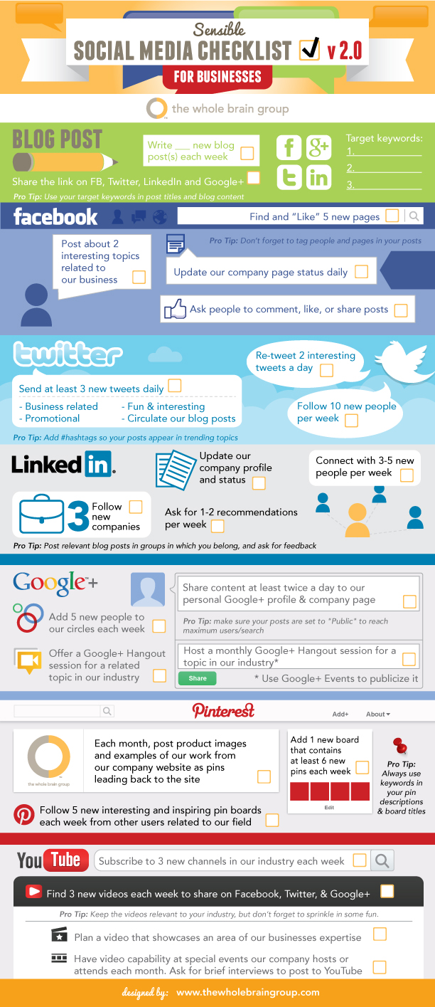 Social Media Checklist for Facebook, Twitter, LinkedIn and Pinterest