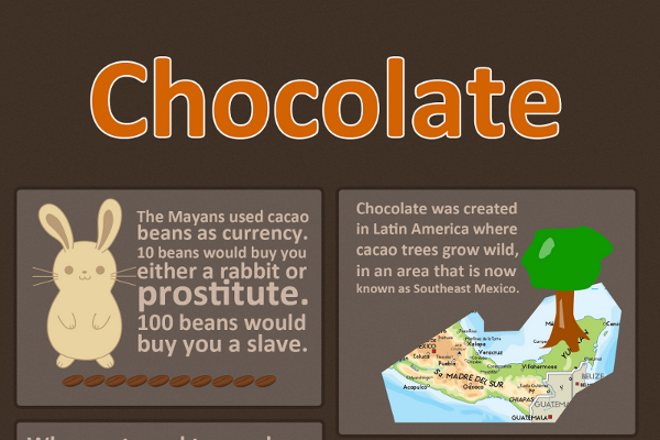 30 Funny Chocolate Sayings And Famous Quotes Brandongaille Com