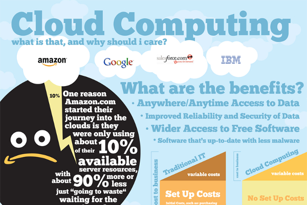 78 Catchy Information Technology (IT) Slogans and Great Taglines