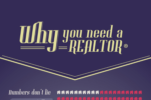 5 Significant Benefits of Working with a Real Estate Agent