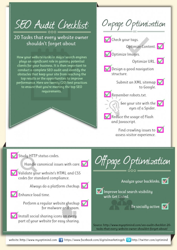 How to Conduct a Full SEO Audit Using a Simple Checklist ...