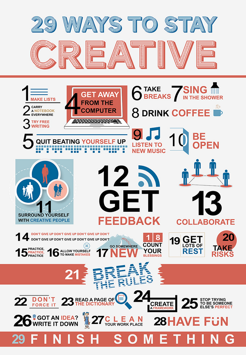29 Creative Thinking Exercises on How to be Creative