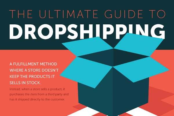 Dropshipping Guide: What is Dropshipping and Finding Suppliers