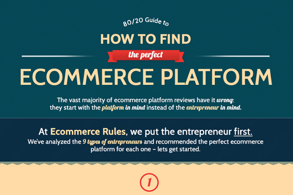 How to Choose the Right Ecommerce Shopping Cart Software Platform