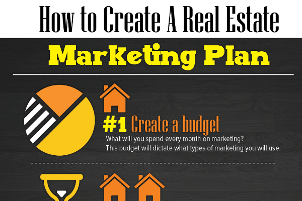 Real Estate Marketing Ideas & Strategies