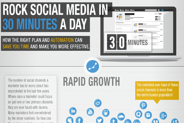 Great Social Media Marketing in 30 Minutes a Day