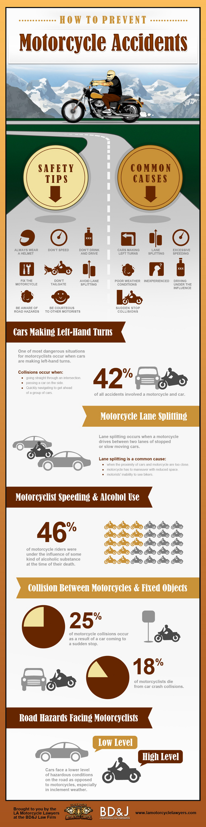 Motorcycle-Accident-Common-Causes-and-Prevention