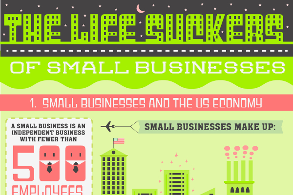 39 Remarkable Small Business Facts and Figures