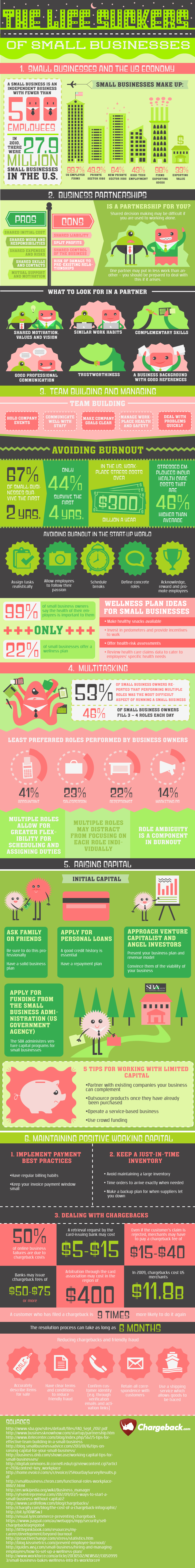 39 Remarkable Small Business Facts and Figures