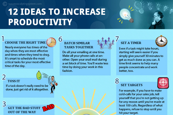 12 Great Tips to Increase Productivity at Work