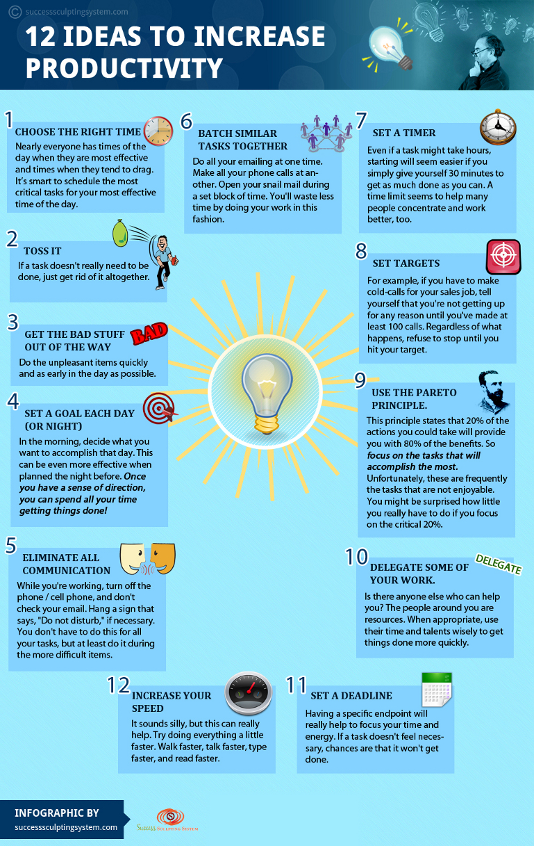 12 Great Tips to Increase Productivity at Work