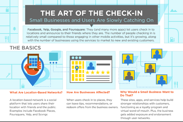 15 Location Based Mobile Marketing Statistics and Tips