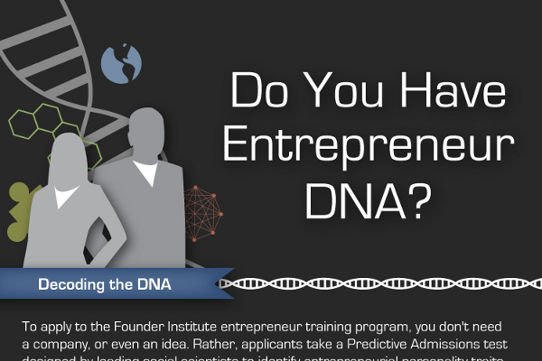 16 Vital Entrepreneurial Spirit Characteristics of the Startup DNA