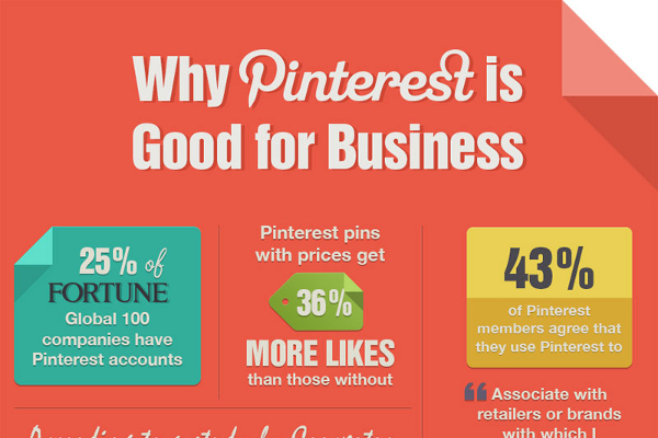 19 Profound Pinterest Small Business Marketing Statistics and Trends