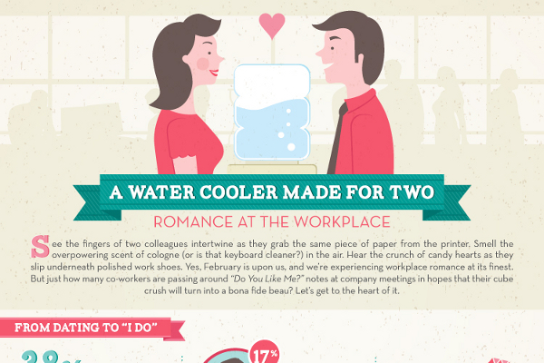 Romantic Relationships in the Workplace