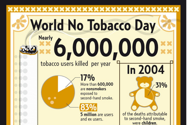 35 Great Anti-Smoking Campaign Slogans