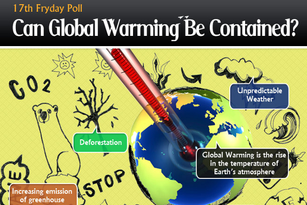 37 Great Global Warming Slogans and Taglines