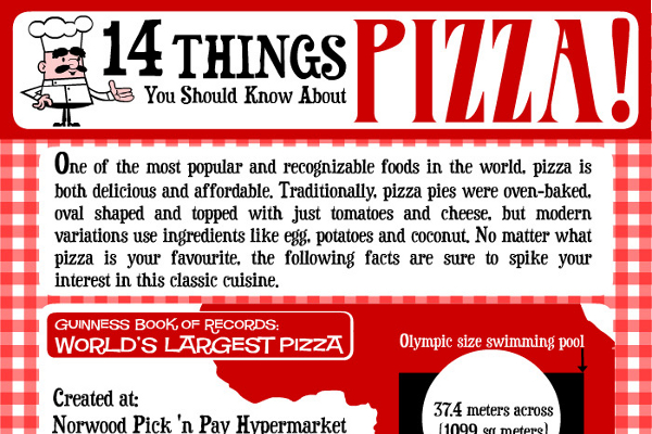 Catchy Pizza Restaurant Names