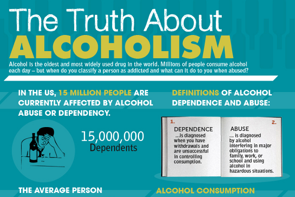 44 Great Anti-Alcohol and Anti-Drinking Slogans