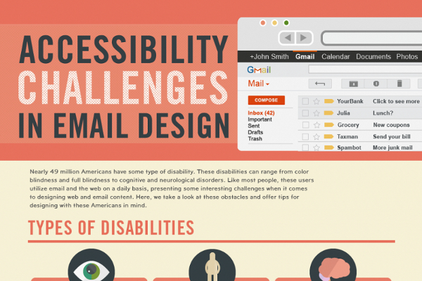 8 Web Content Accessibility Guidelines for Email Design