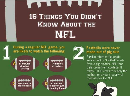 football sayings for posters